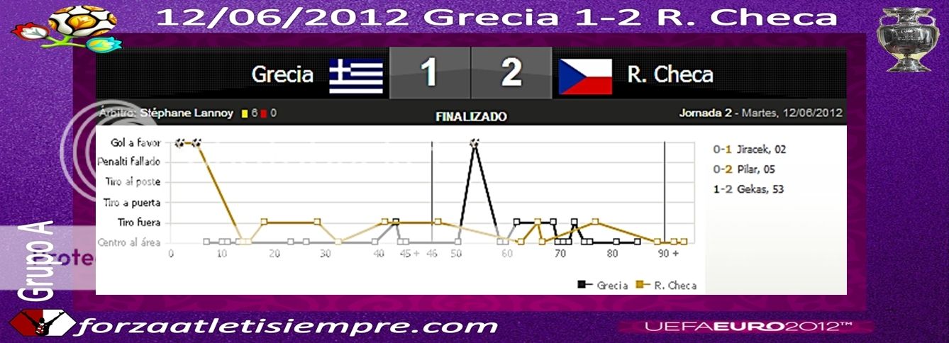 GRECIA, 1 - R. CHECA, 1 - Ni Cech puede salvar a Grecia 001Copiar-7